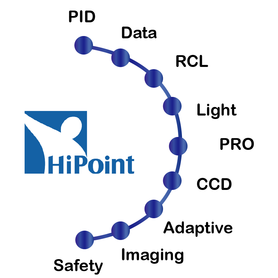 microprocesseur PID