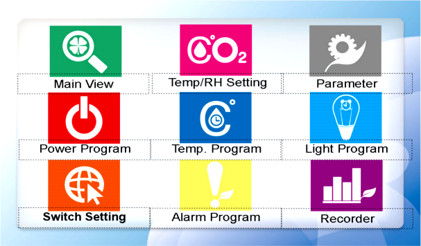 système programmable