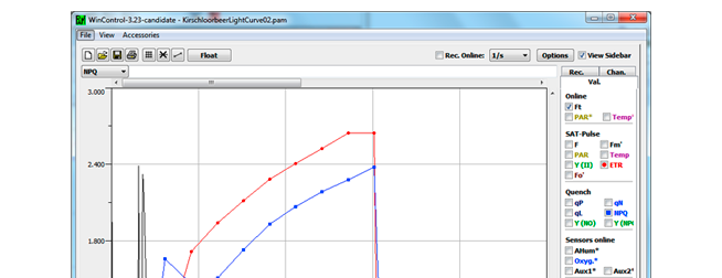 Logiciel WinControl-3