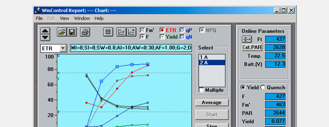 microscopy PAM Log