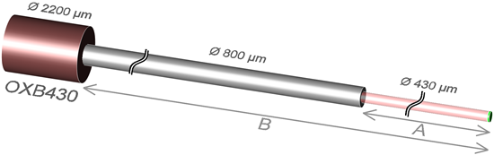 Capteur OXB430 - Schéma