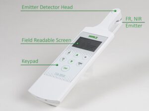 LSA 2050